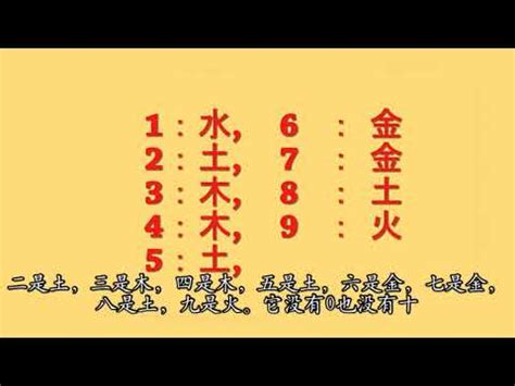 數字五行表|五行數字風水：助你開運